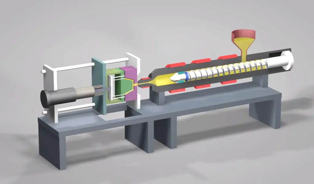 How Does Injection Molding Work?