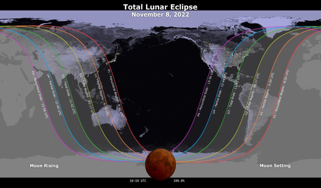 The Last Total Lunar Eclipse Is Coming on 8th November Until 2025. Here's why we're Fascinated by it