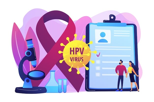 HPV Genotyping Test: Human Papillomavirus (HPV)