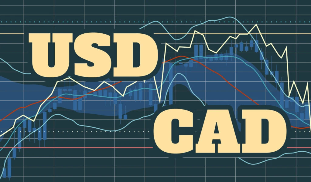 USD/CAD: Stalwart Allies