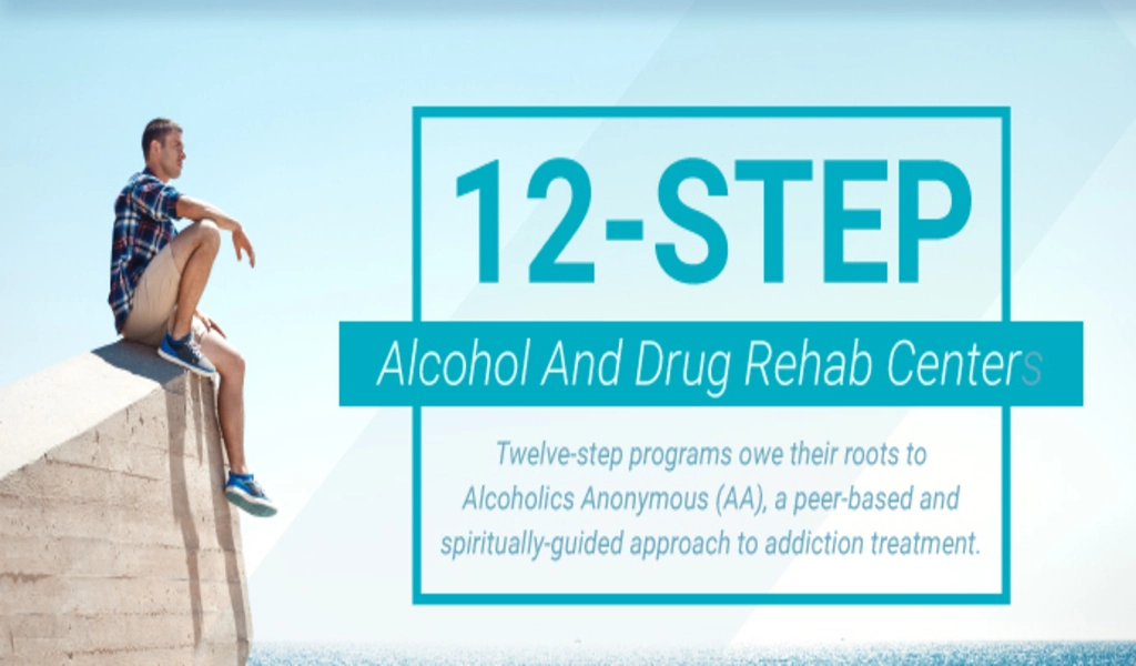 What is 12 Step Program for Alcohol and Drug Addiction?