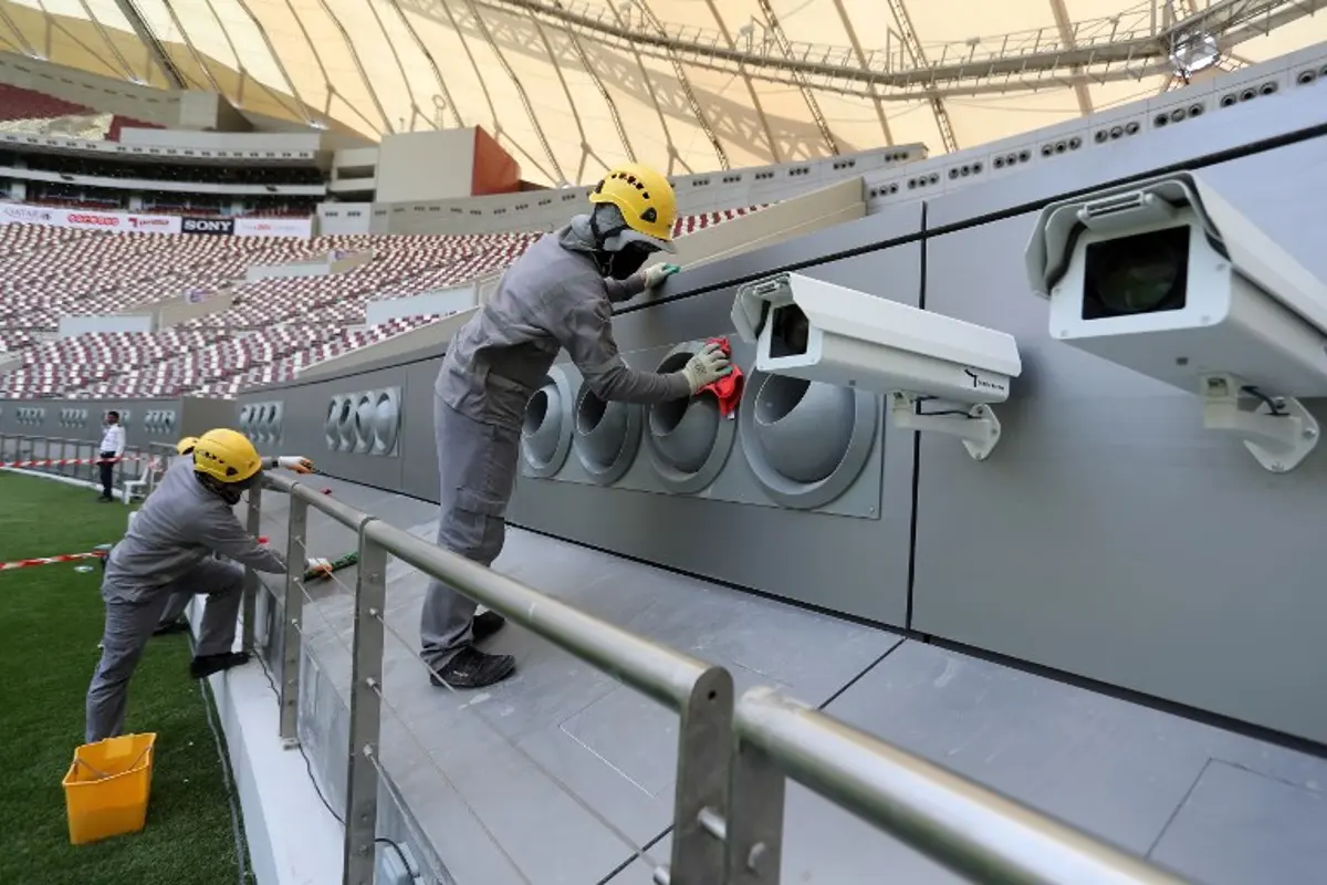 Security Measures Used in the FIFA World Cup Qatar 2022