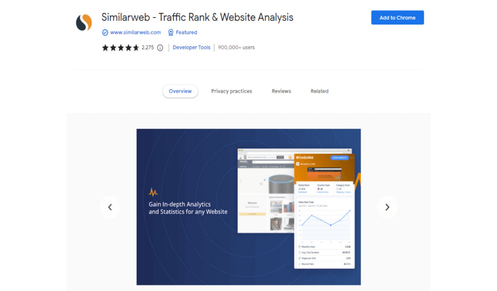 3. SimilarWeb