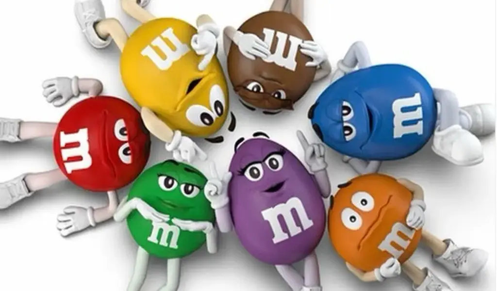 Controversy Over M&Ms Spokescandies: Here's What's Going On