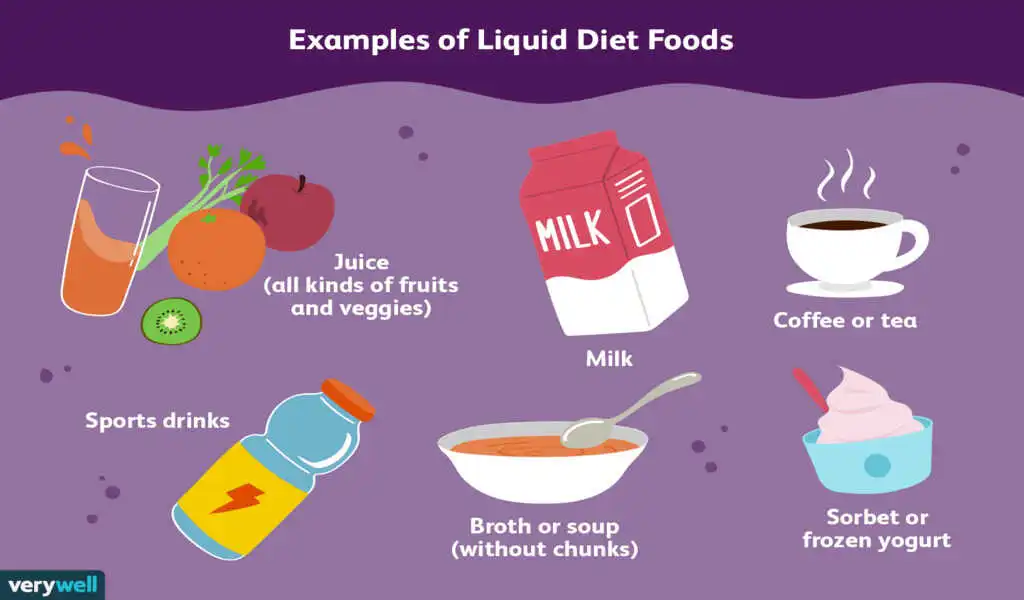 Is A Complete Liquid Diet Right For You? How Effective Is It?