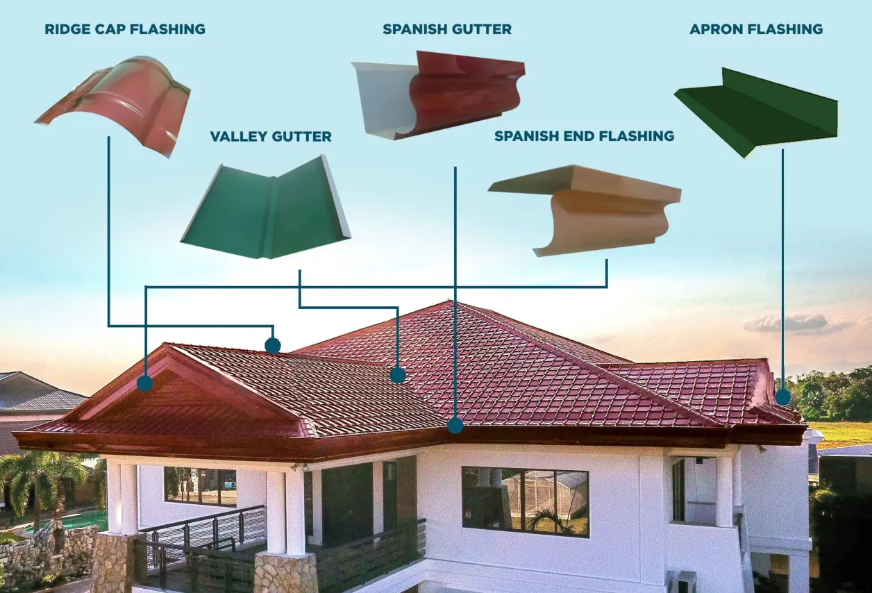 A list of essential rooftop accessories you must possess