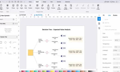 How to Create a Tree Diagram Easily