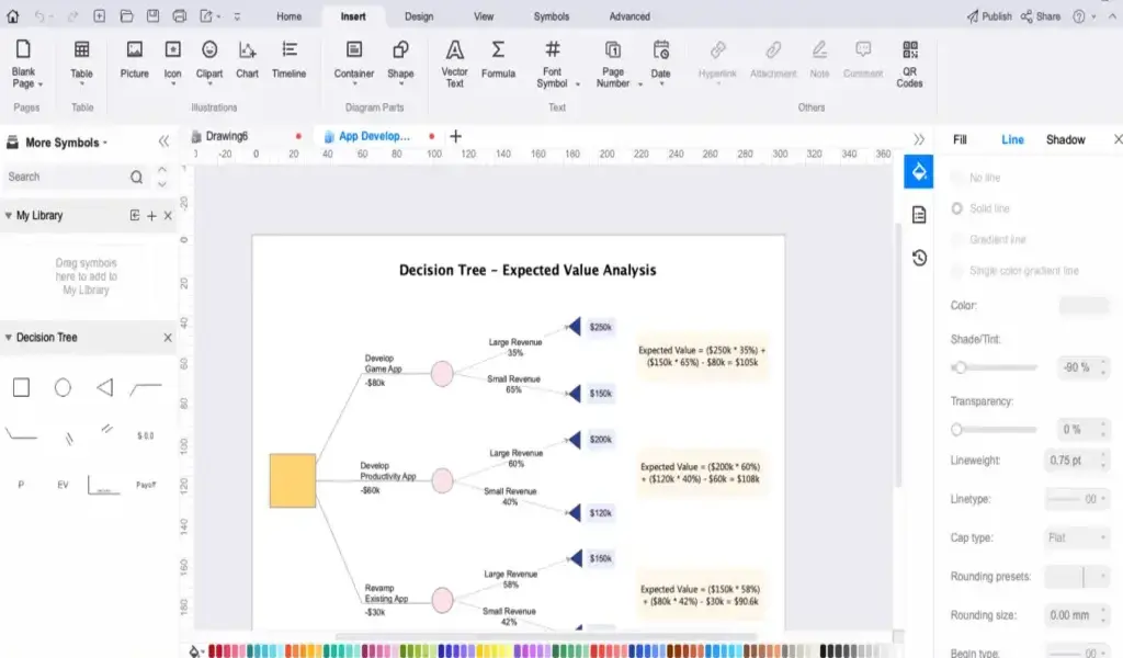 How to Create a Tree Diagram Easily
