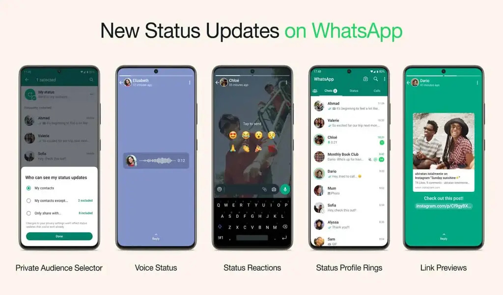 Link previews on status
