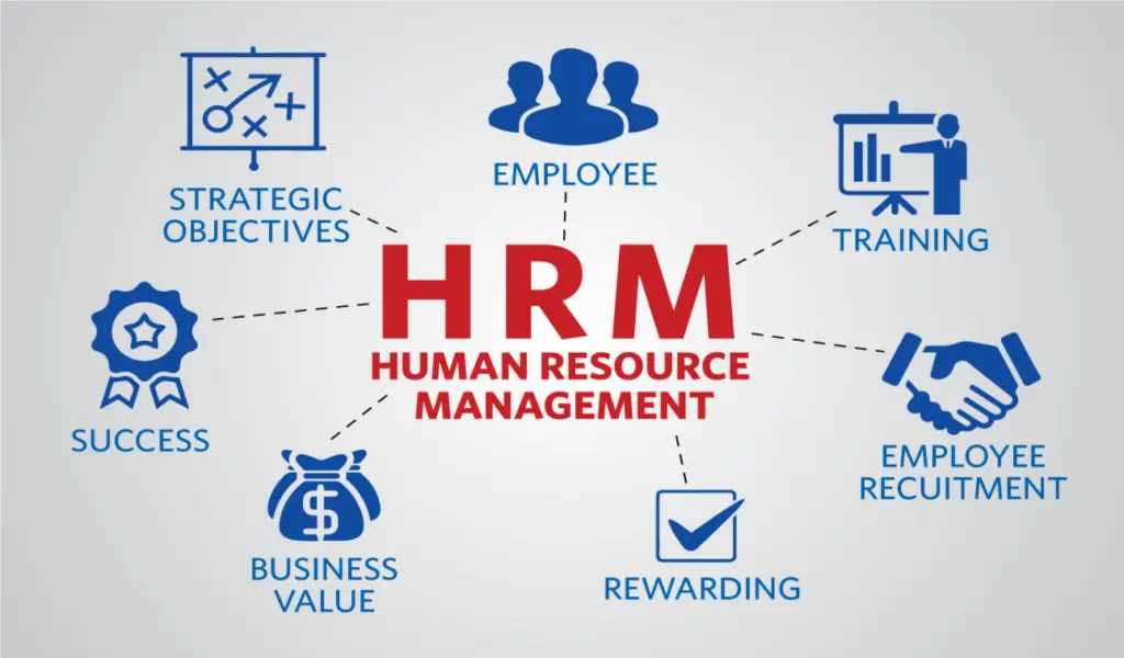 5 Best HR Management Tools to Lookout for in 2023