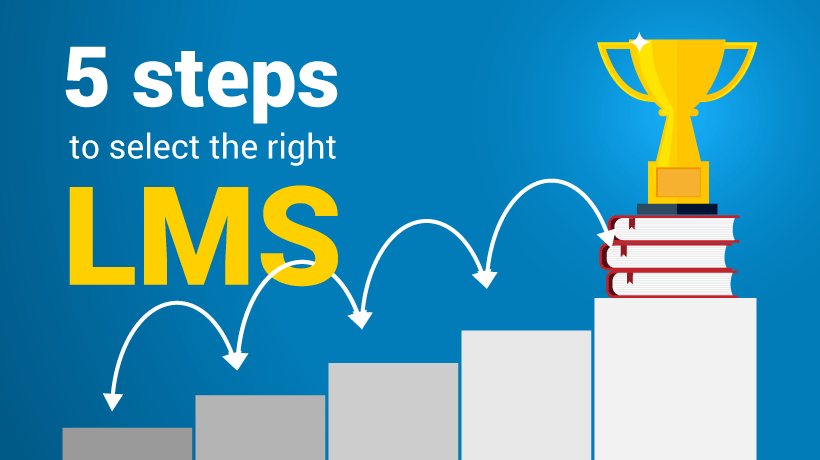 5 steps select the right learning management system
