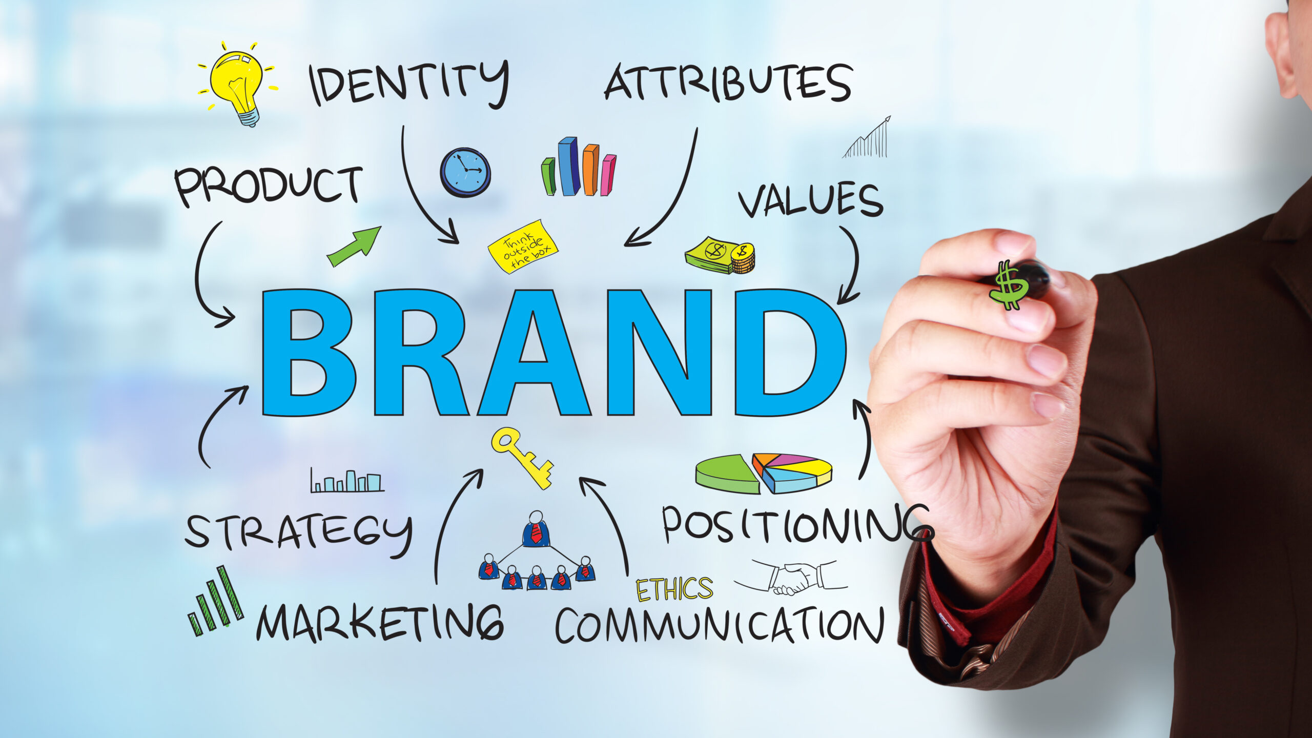 Brand Positioning Strategy 101: Everything You Need to Know