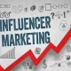 Influencer Marketing