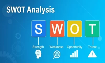 What is SWOT Analysis and How to Use it?