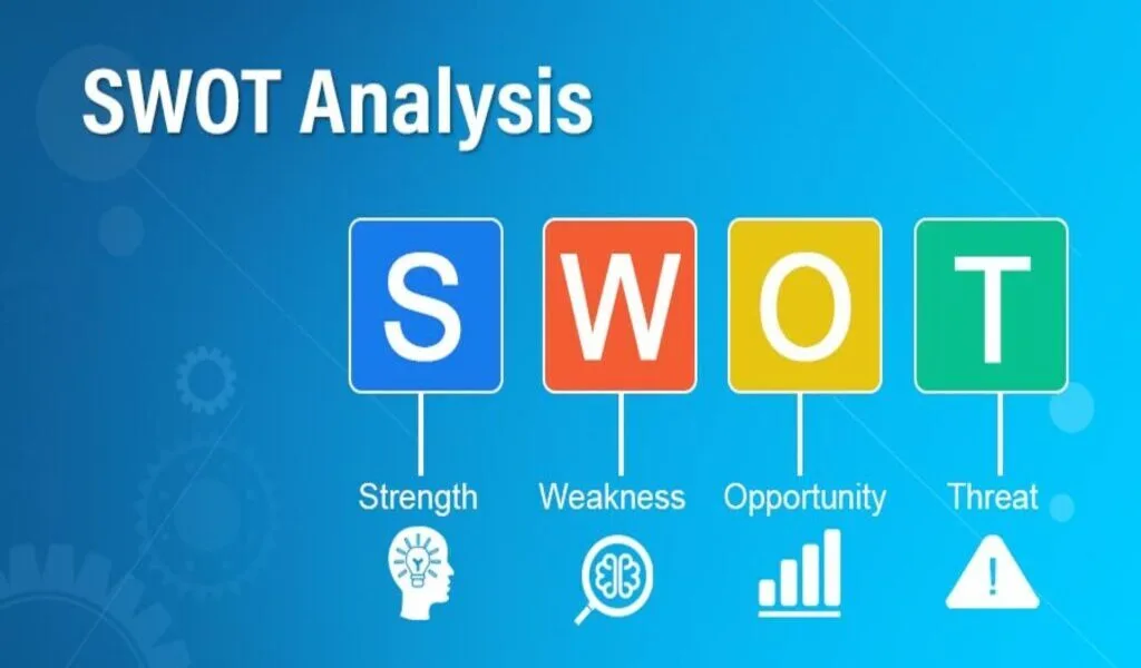 What is SWOT Analysis and How to Use it?