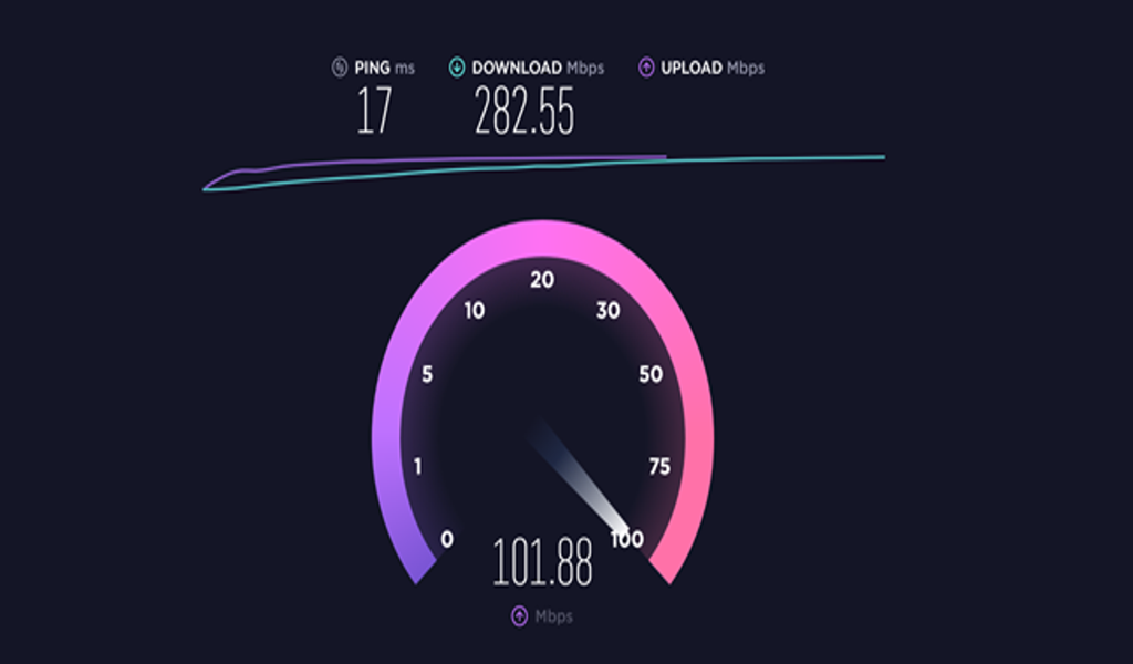 What Is A Good Internet Speed? Factors To Consider When Choosing The Right Plan