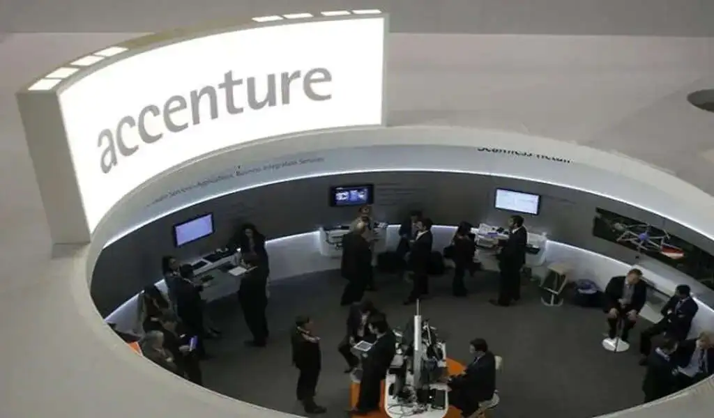 Accenture To Cut 19,000 Jobs, Trim Profit Forecasts