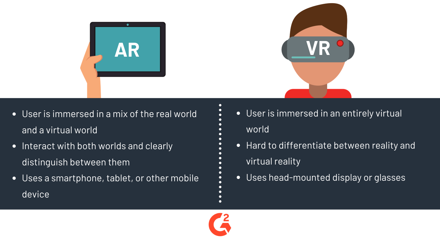 ar vs vr 1