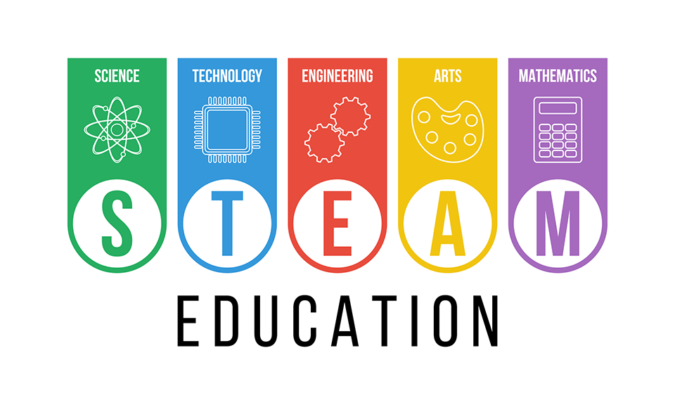 combining steam education 01
