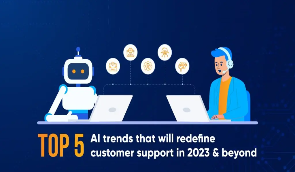 AI Assistance in Customer Service in 2023