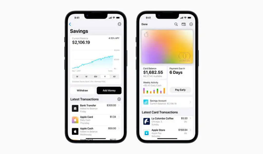The Apple Savings Account Offers 4.15% Interest