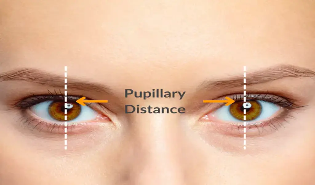 Understanding The Importance of Knowing Your Pupillary Distance