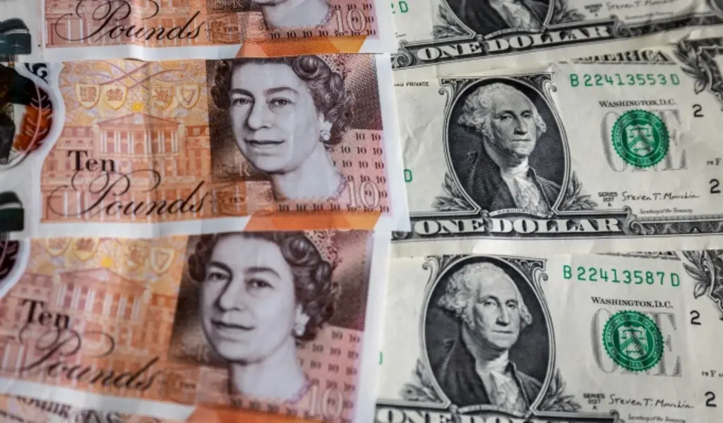 Why the Pound Has Recovered Against the Dollar Despite UK’s Economic Woes