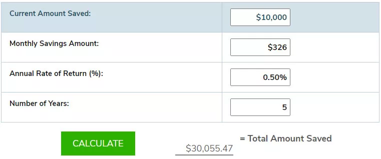 high yield savings account calculator