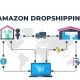 Amazon-Dropshipping