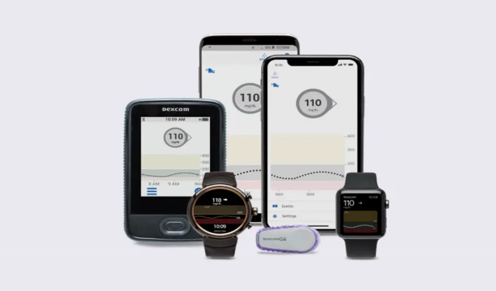 Future Trends In Dexcom Pricing And Affordability