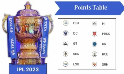 IPL Points Table 2023 - IPL Standings & Team Rankings After KKR vs RR MatchIPL Points Table 2023 - IPL Standings & Team Rankings After KKR vs RR Match