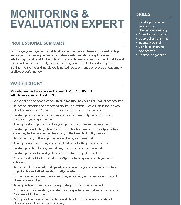 Monitoring Evaluation resume