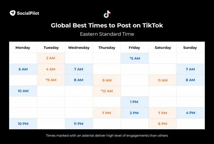 global best time tiktok.jpg