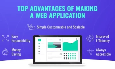 How Does A Web Application Function? Web piece, and Improvement, Advanced Propelling Affiliation