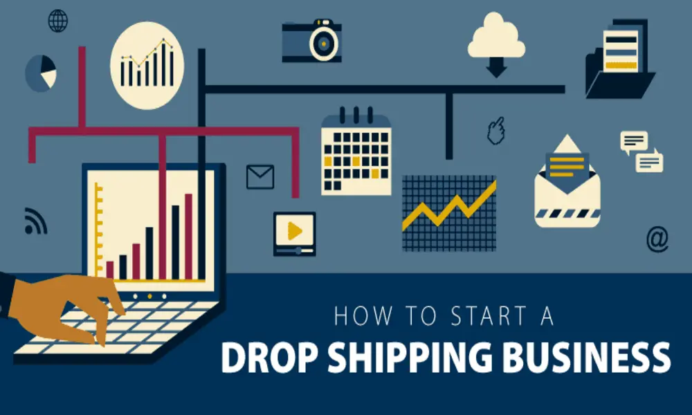 how to start a dropshipping business