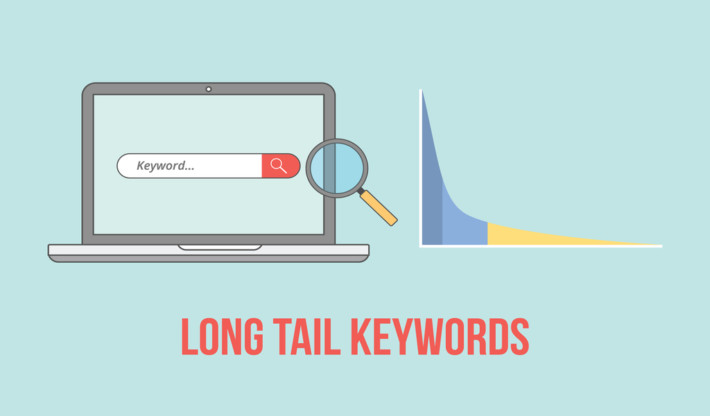 Leveraging Long Tail Keywords for Improved SEO