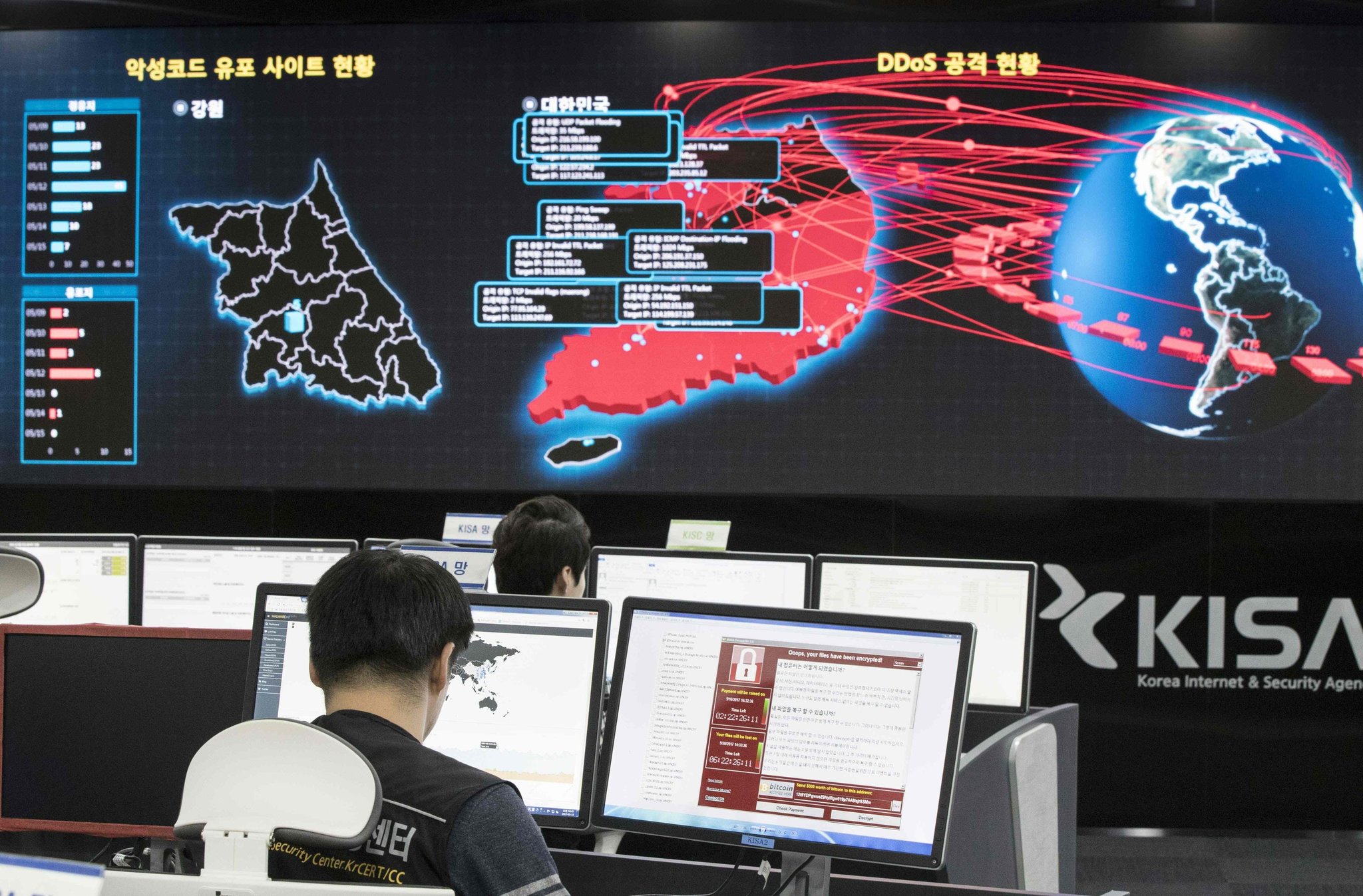 North Korean Hackers Penetrate Computers of Russian Missile Maker