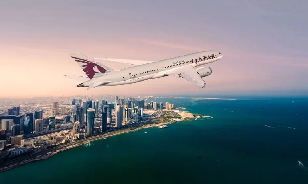 Qatar Airlines Team’s Funding Portfolio In Accordance With The Qatar Optical 2030