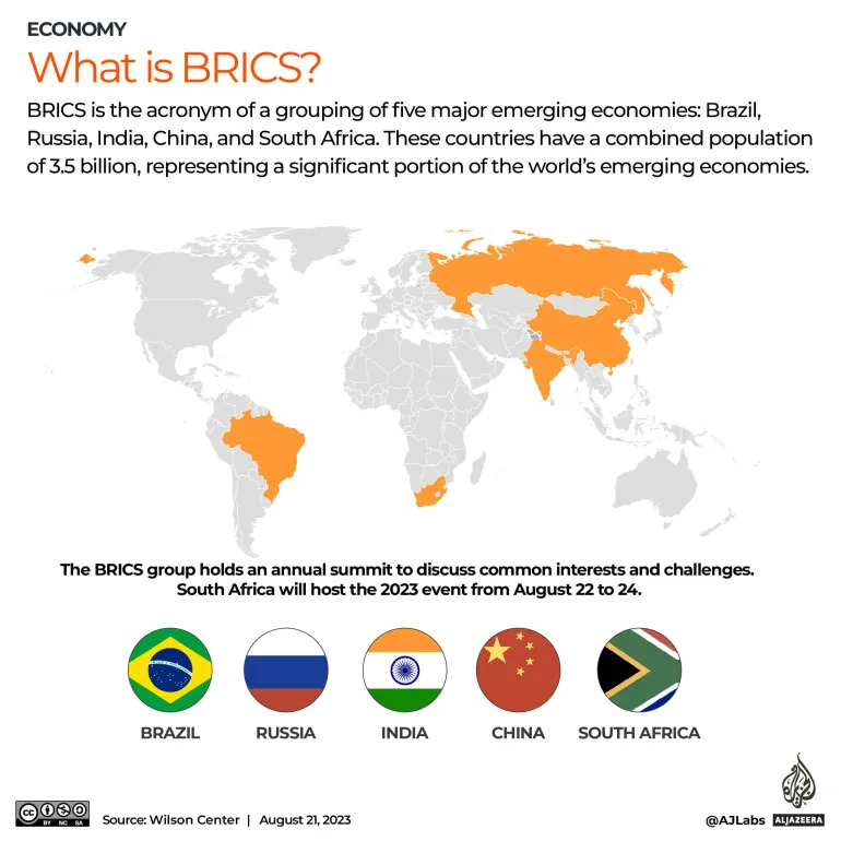 BRICS 1