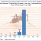 EPI-WIN Webinar: Dengue: Managing a Rapidly Expanding Epidemic