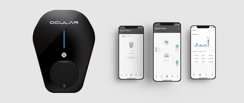 Overview of the Ocular Charger