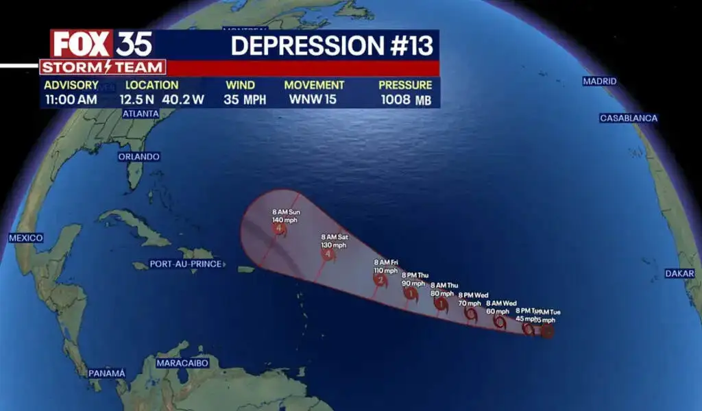 Hurricane Lee Could Be a Powerful Category 4. Florida Can Handle 4?