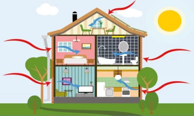 Make Your Home Energy Efficient With These Steps