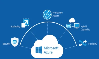 Power BI Integration with Azure: Benefits of Cloud-Powered Analytics