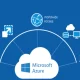 Power BI Integration with Azure: Benefits of Cloud-Powered Analytics