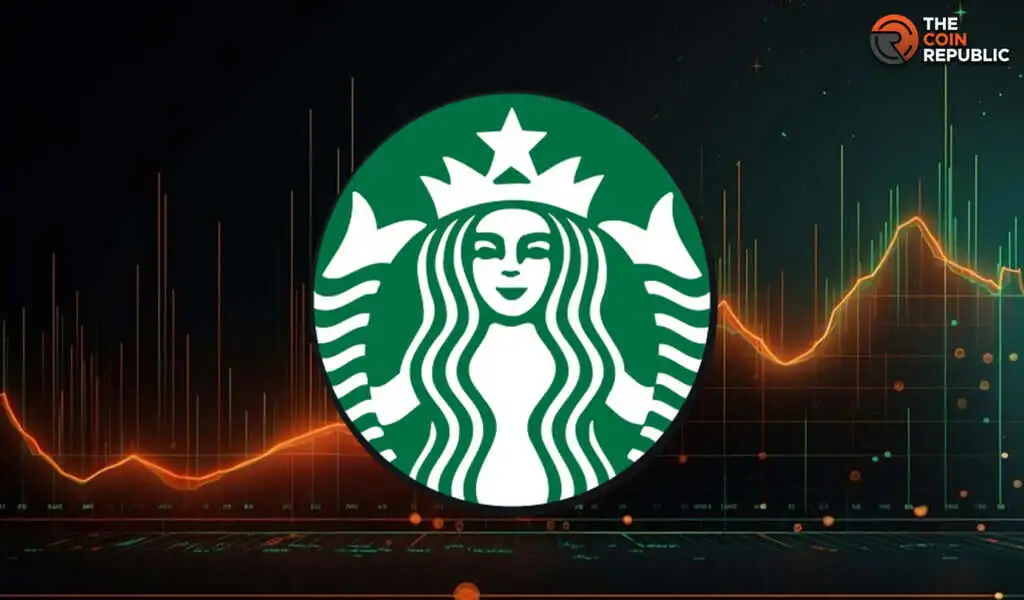 Is Starbucks (SBUX Stock) Nearing a Breakout?