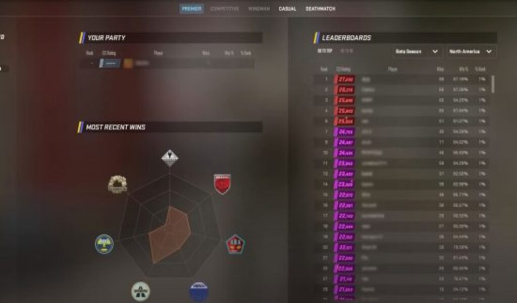 cs2 premier mode leaderboard ran