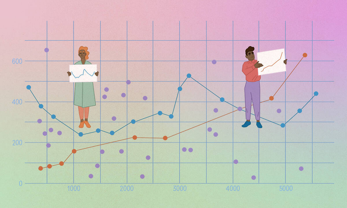 What is a Scatter Chart Useful For?