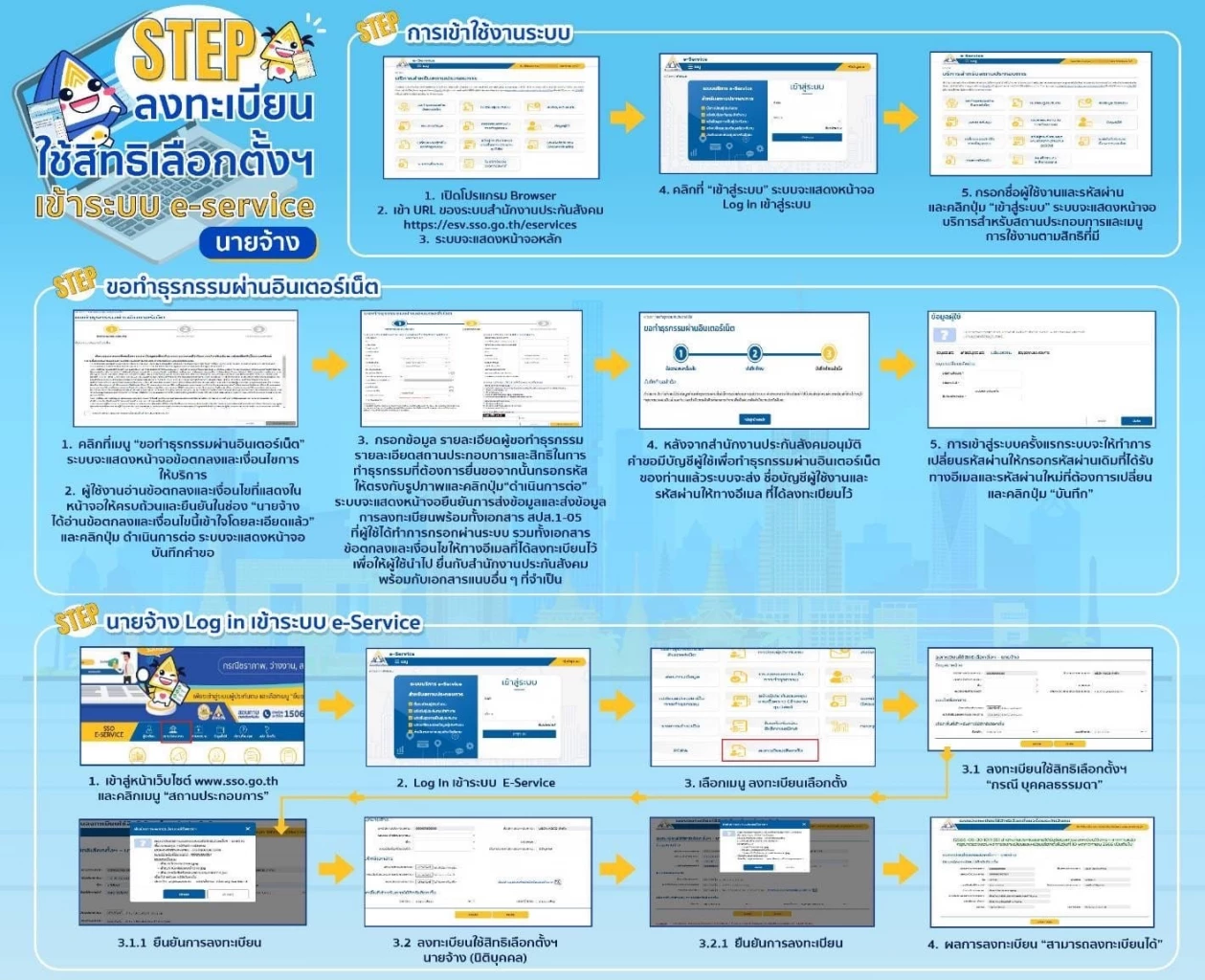 How to Register to Vote for Social Security Check Qualifications on October 31, 2023