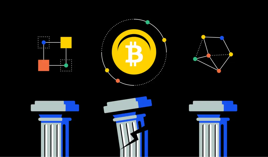 Myths and Realities: Bitcoin's Energy Consumption